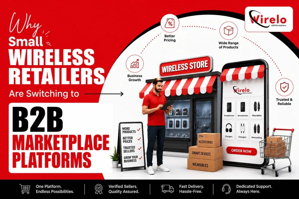 B2B marketplace platforms for wireless retailers